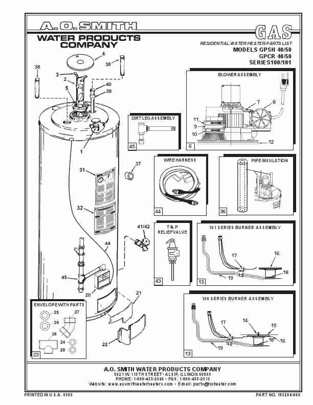 A O  Smith Water Heater GPCR 4050-page_pdf
